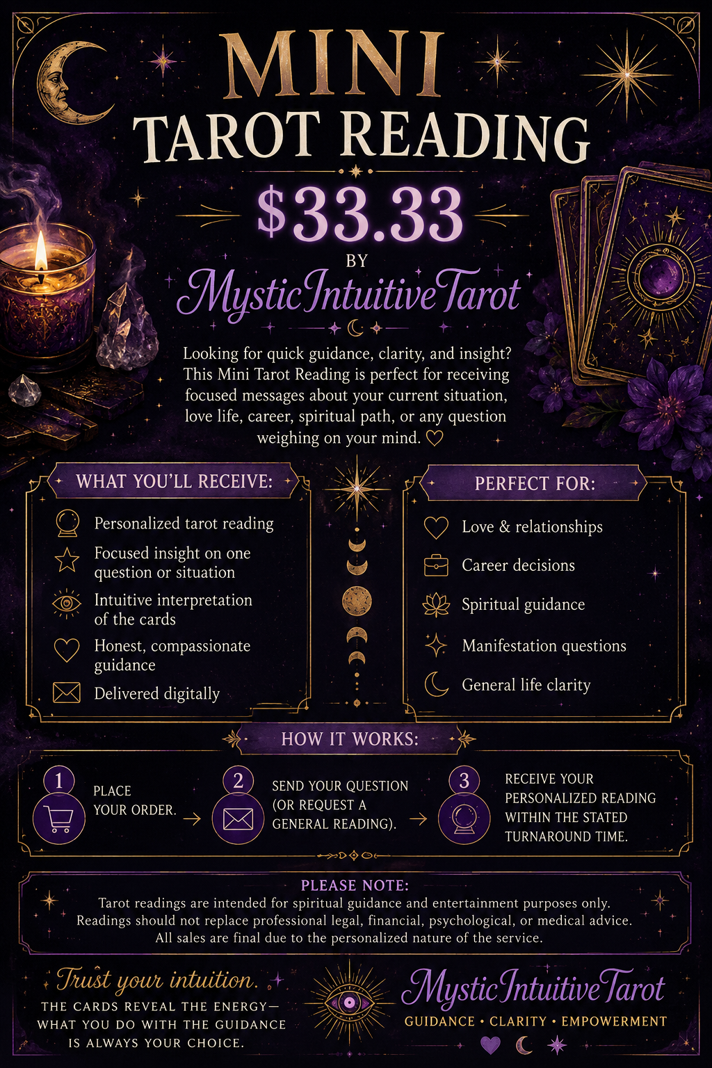 Mini Tarot Reading with Mystic of MysticIntuitiveTarot