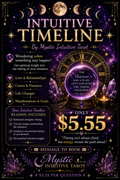 Intuitive Timeline
