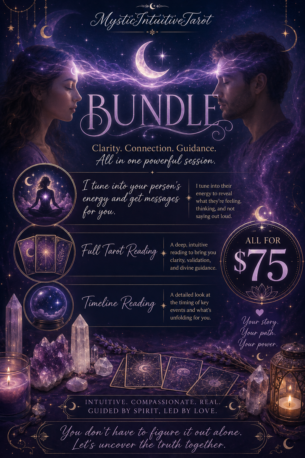 Tap in, Full Tarot Reading and Timeline Bundle